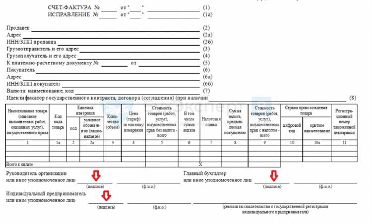 Обязательные реквизиты счета и роль печати среди них