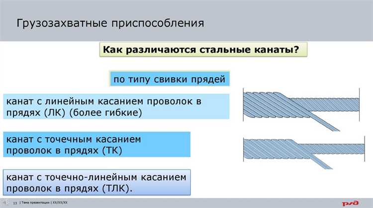 Сроки внесения записи о решении и их соблюдение