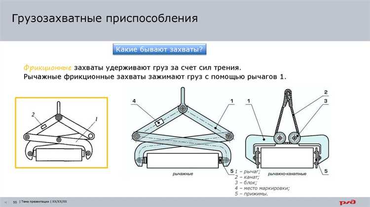Ответственные лица за оформление решения о вводе в эксплуатацию