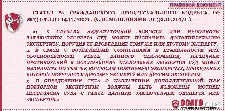 Процедура подачи жалобы на эксперта в экспертные организации