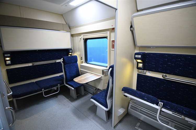 Какие категории инвалидов могут оформить купе с особыми условиями в РЖД