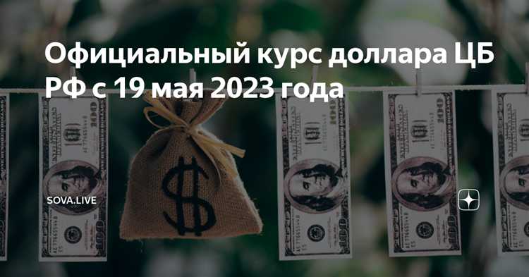 Роль государственных праздников и выходных в изменении времени обновления курса