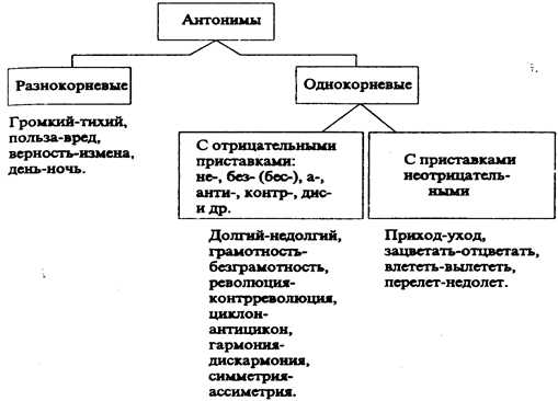 В каких случаях льгота предоставляется автоматически без заявления