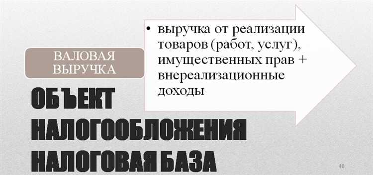 Как правильно оформить документы для получения налоговых льгот