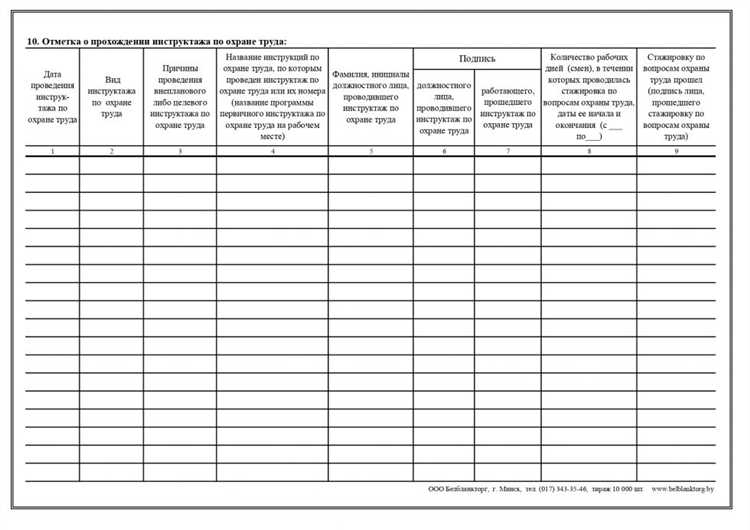 Необходимость организации защищенного хранения для личных карточек охранников