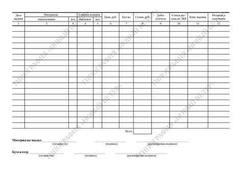 Роль лимитно заборной карты в контроле расхода строительных материалов