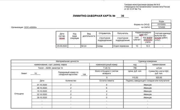 Лимитно заборная карта в строительстве что это Лимитно заборная карта в строительстве что это