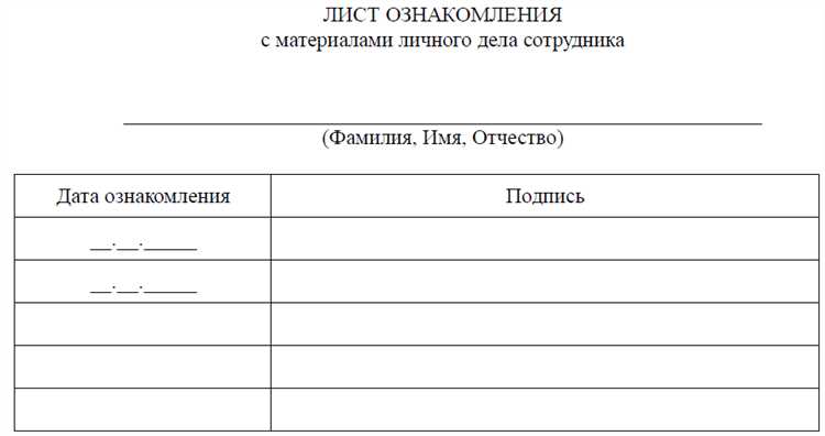 Лист ознакомления с лна как приложение к трудовому договору