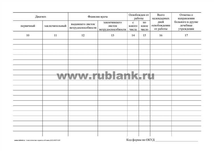Когда и зачем начали выдавать лист записи в России?