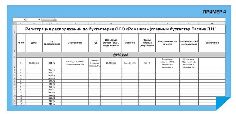 Требования к получению листа записи по году
