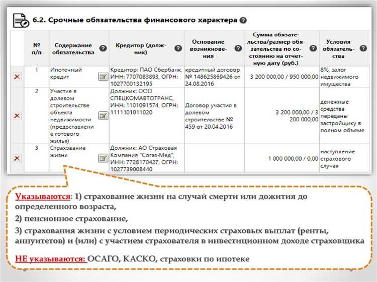 Ответственность за непредоставление или недостоверность сведений