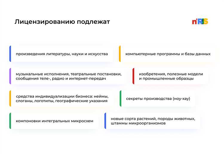 Что нужно учесть при составлении соглашений между лицензиаром и правообладателем