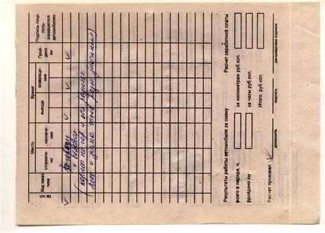 Срок действия лицензионной карточки и порядок её замены