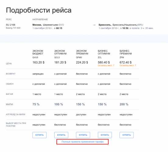 Способы проверки и подтверждения уплаты лицензионного сбора в билете