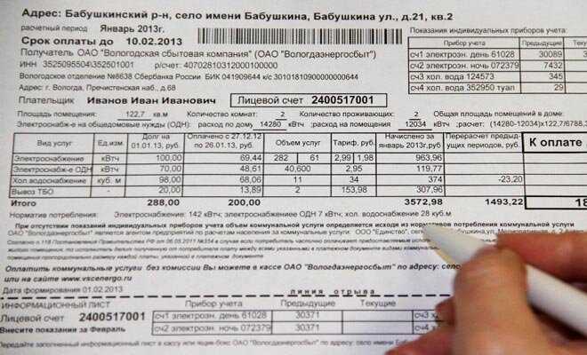 Возможности и функции личного кабинета по лицевому счету