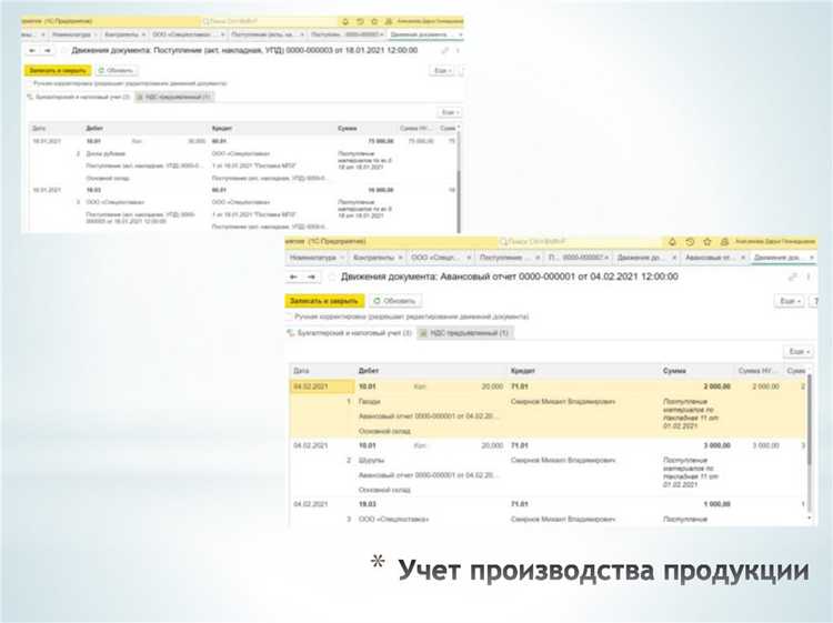 Как распределяется ответственность при аутсорсинге учета