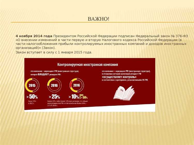 Как определяется контролирующее лицо в рамках законодательства