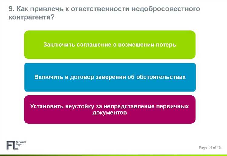 Порядок проверки контрагента на наличие контролирующего лица