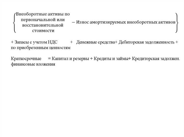 Особенности отражения лизинговых платежей в отчете по МСФО