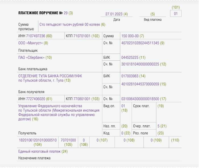 Роль дефиса в словосочетании