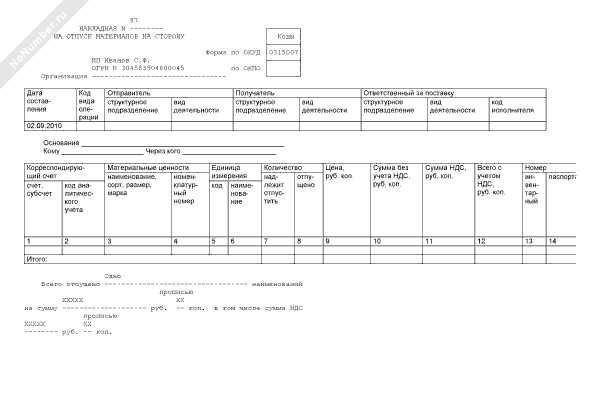 Порядок учета переданных материалов по форме М-15