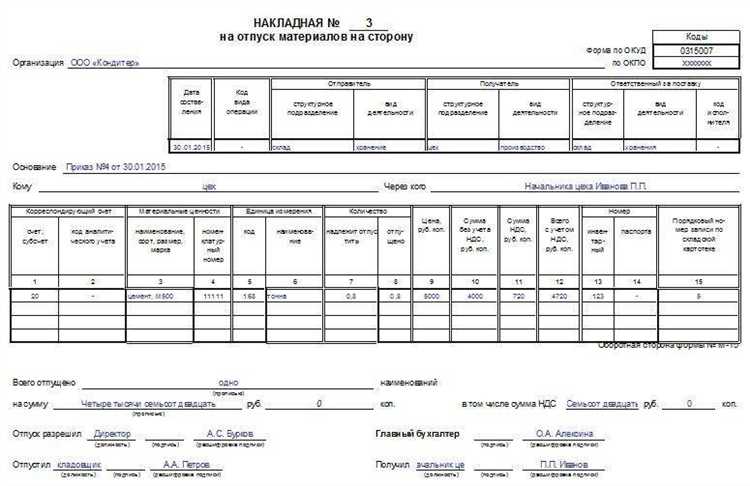 Правила заполнения реквизитов формы М-15