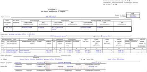 Случаи передачи материалов сторонним организациям с применением М-15