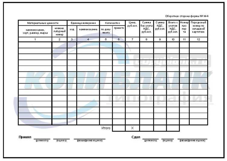Когда требуется оформление приходного ордера М 4