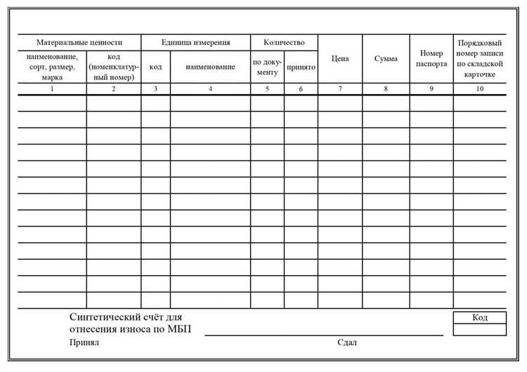 Что фиксируется в приходном ордере М 4