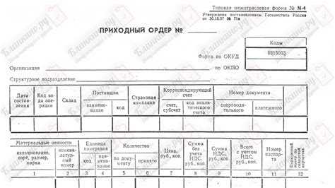 М 4 приходный ордер для чего нужен М 4 приходный ордер для чего нужен
