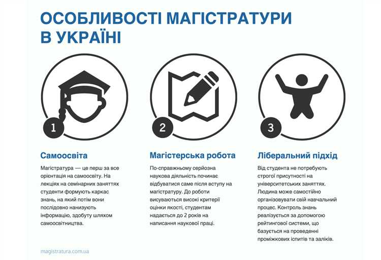 Как поступить в магистратуру по юриспруденции после другого направления