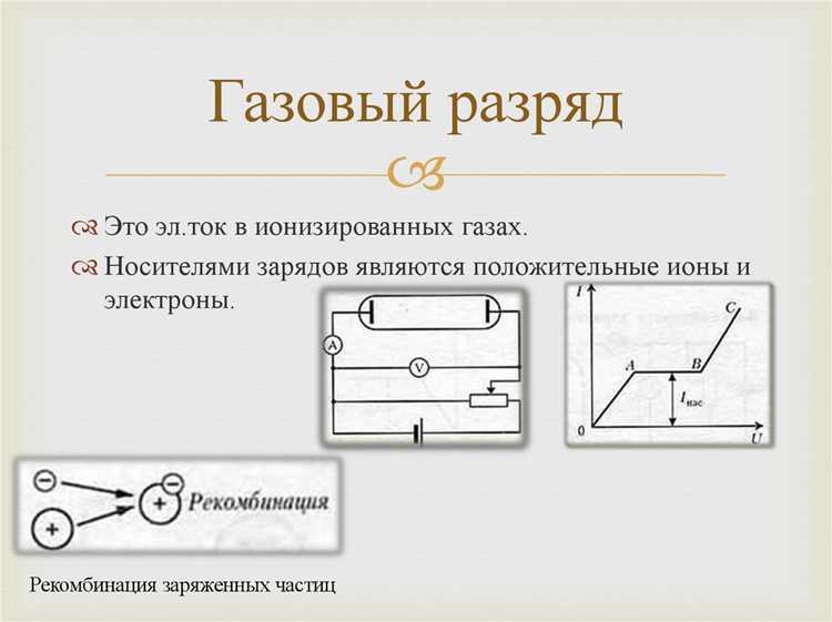 Какие единицы измерения использовать при указании нагрузки