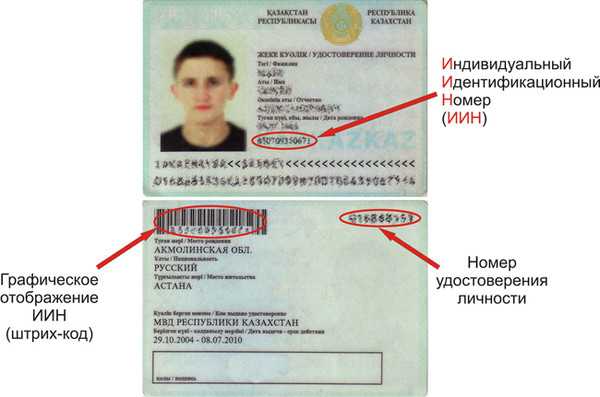 Для чего машиночитаемая строка используется при пограничном контроле