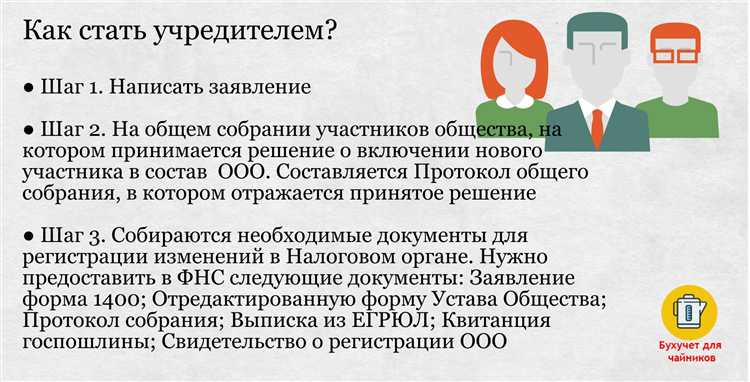 Как минимизировать последствия массового учредительства