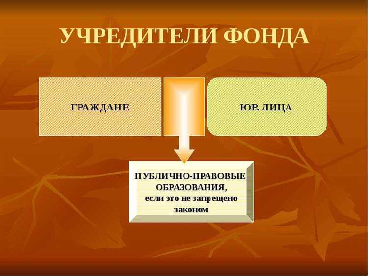 Как налоговые органы определяют массовых учредителей