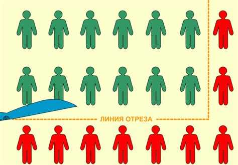 Обязанности работодателя при массовом сокращении работников