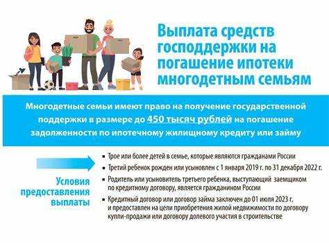 Социальные гарантии и финансовые бонусы для мастеров связи