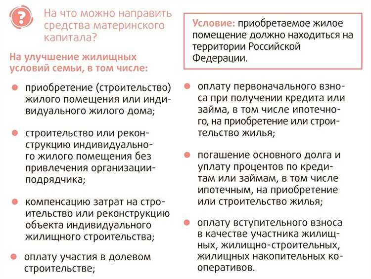 Условия покупки жилья на вторичном рынке с применением маткапитала