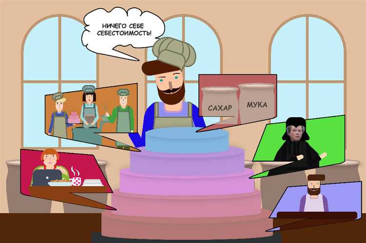 Материальные расходы что к ним относится Материальные расходы что к ним относится