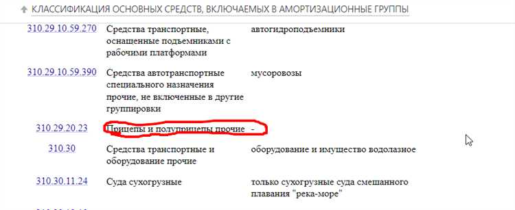 Практическое руководство по изменениям в правилах амортизации мебели в 2022 году