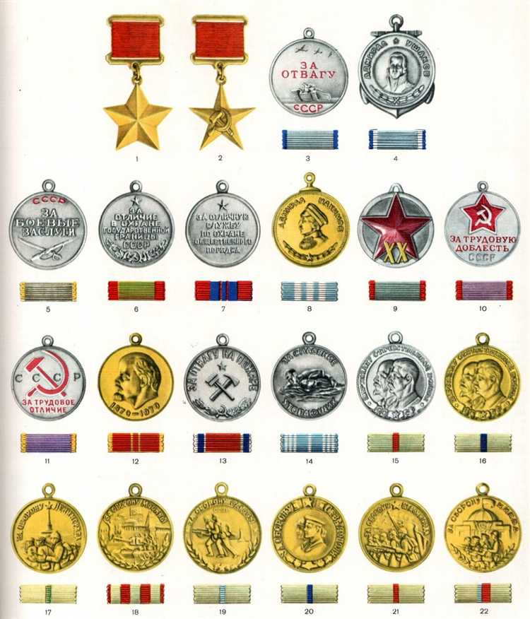 Как учитывается участие в патриотическом воспитании при присуждении награды