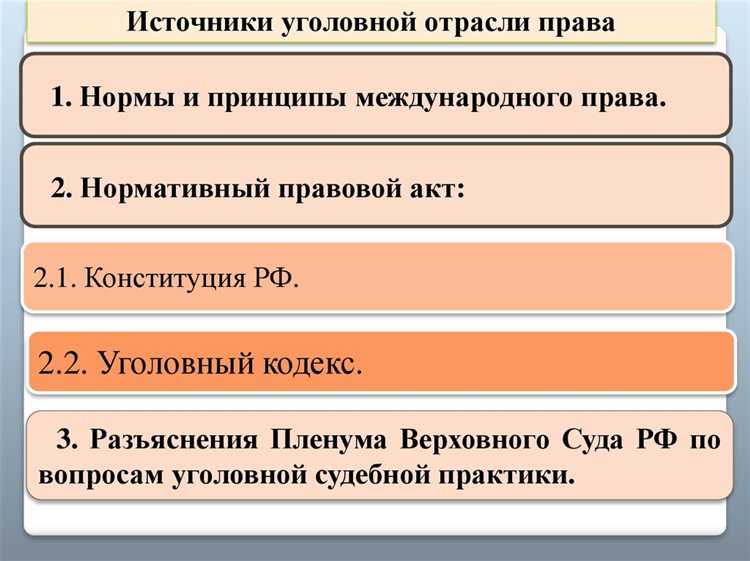 Какие права и обязанности возникают у пациента по нормам медицинского права