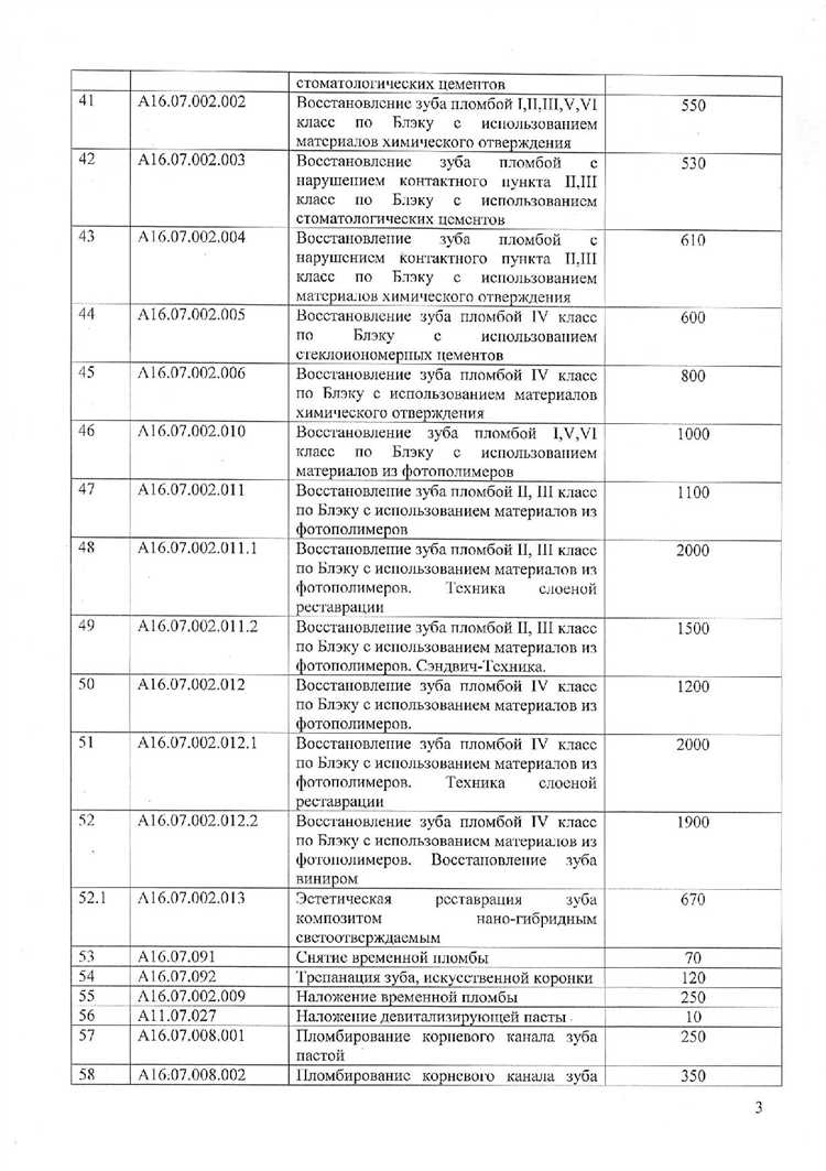 Процесс взаимодействия с родственниками пациента в ходе оказания помощи