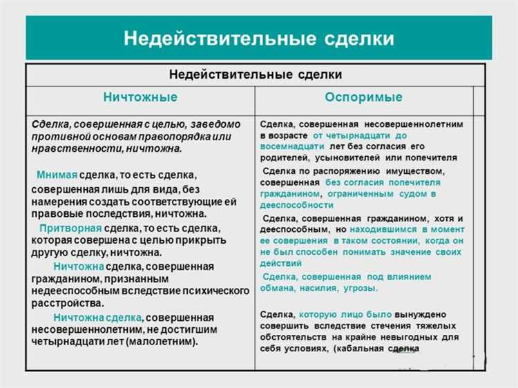 Отражение мелких бытовых сделок в бухгалтерском и налоговом учёте