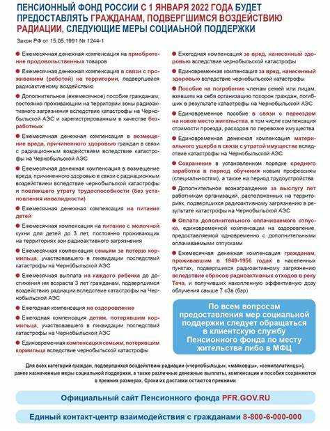 Как оспорить отказ в назначении социальной поддержки