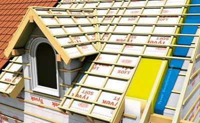 Ограждение и обозначение зон производства кровельных работ