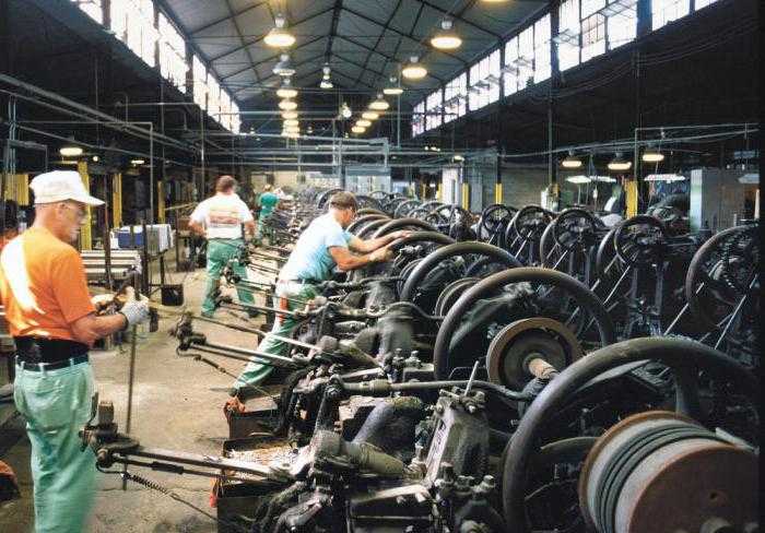 Отражение информации о месте работы и рабочем месте в документах