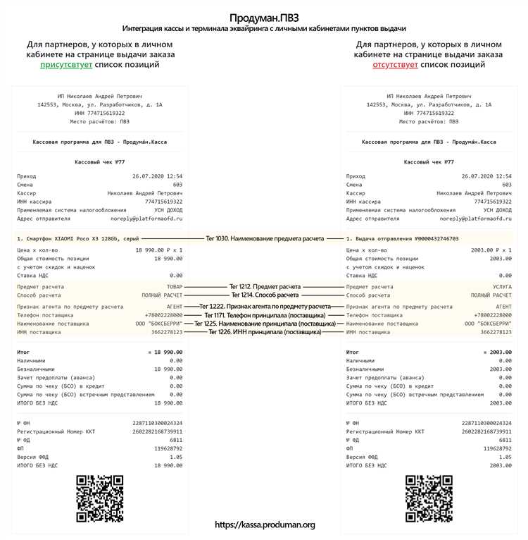 Когда указывать юридический адрес, а когда фактический