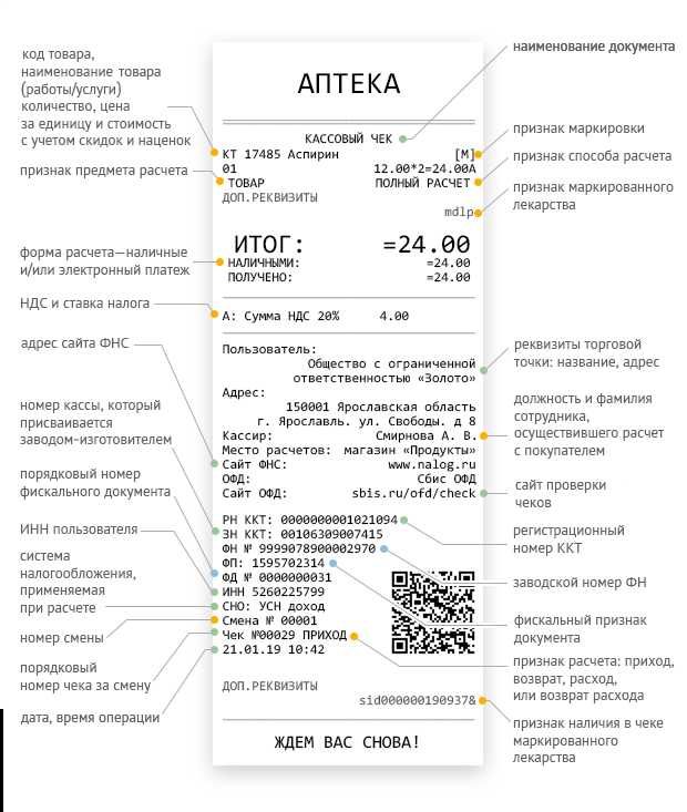 Место расчетов в кассовом чеке что указать