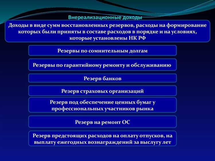 Ошибки при применении метода начисления и способы их исправления
